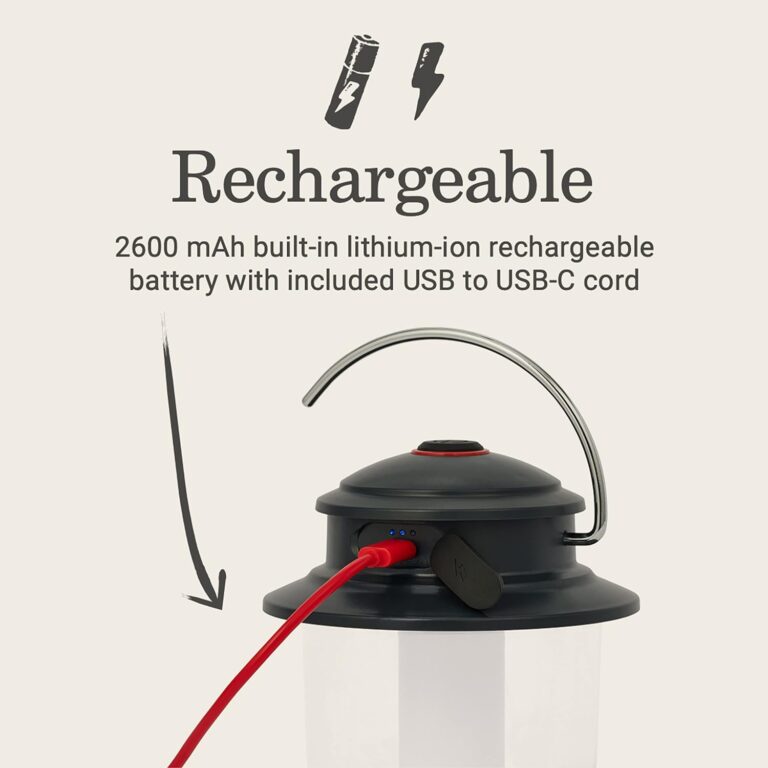 Coleman Rechargeable Lantern Review