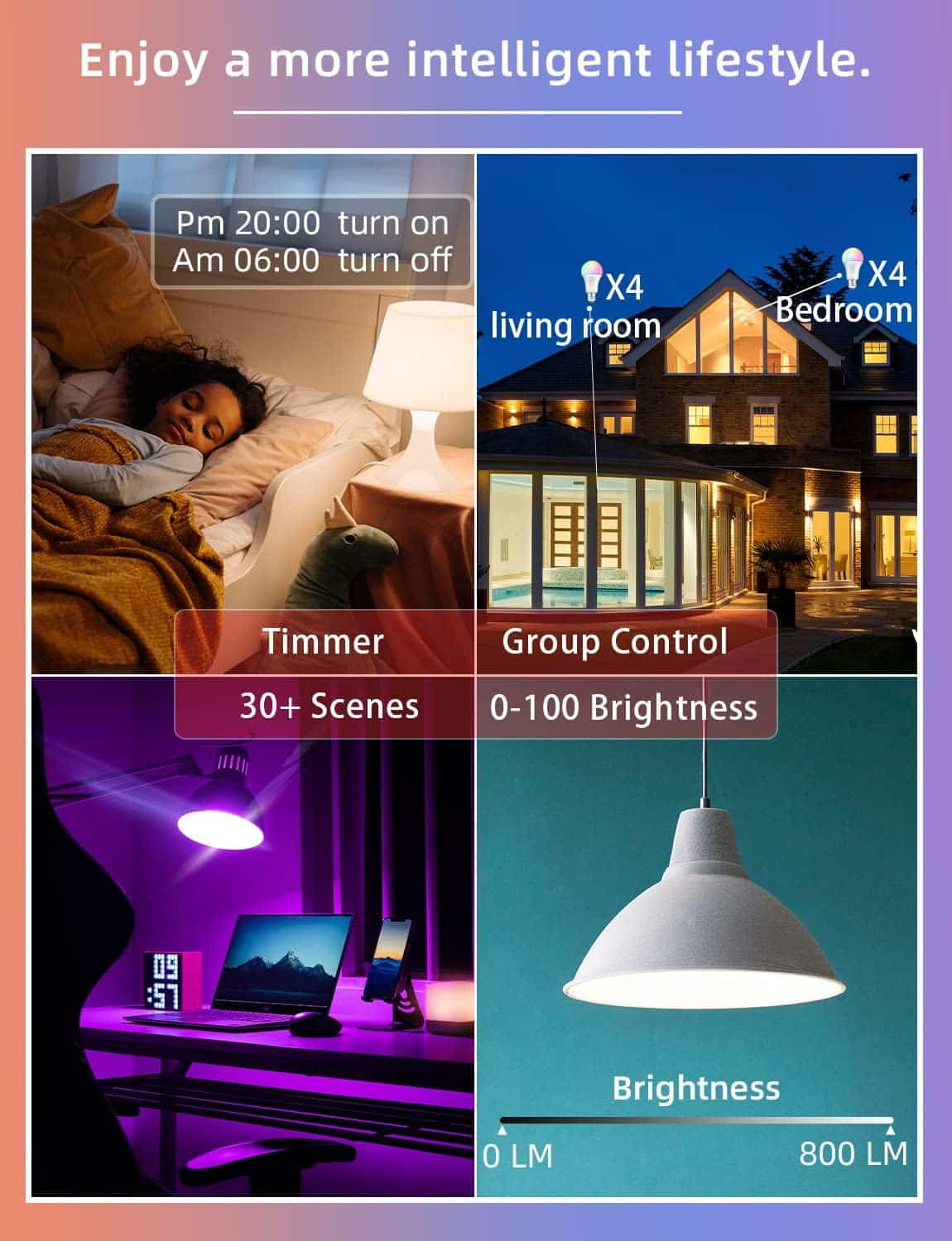 Color Changing Light Bulb App Control Review