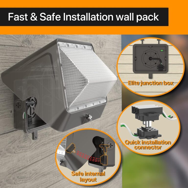 Demilare 120W Wall Pack Light Review