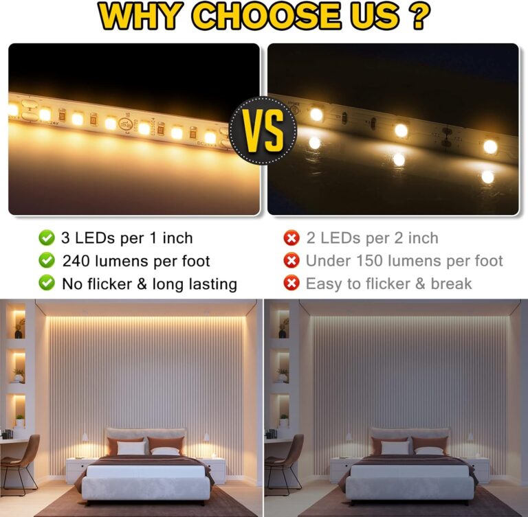 EMITEVER LED Strip Lights 2700K Review
