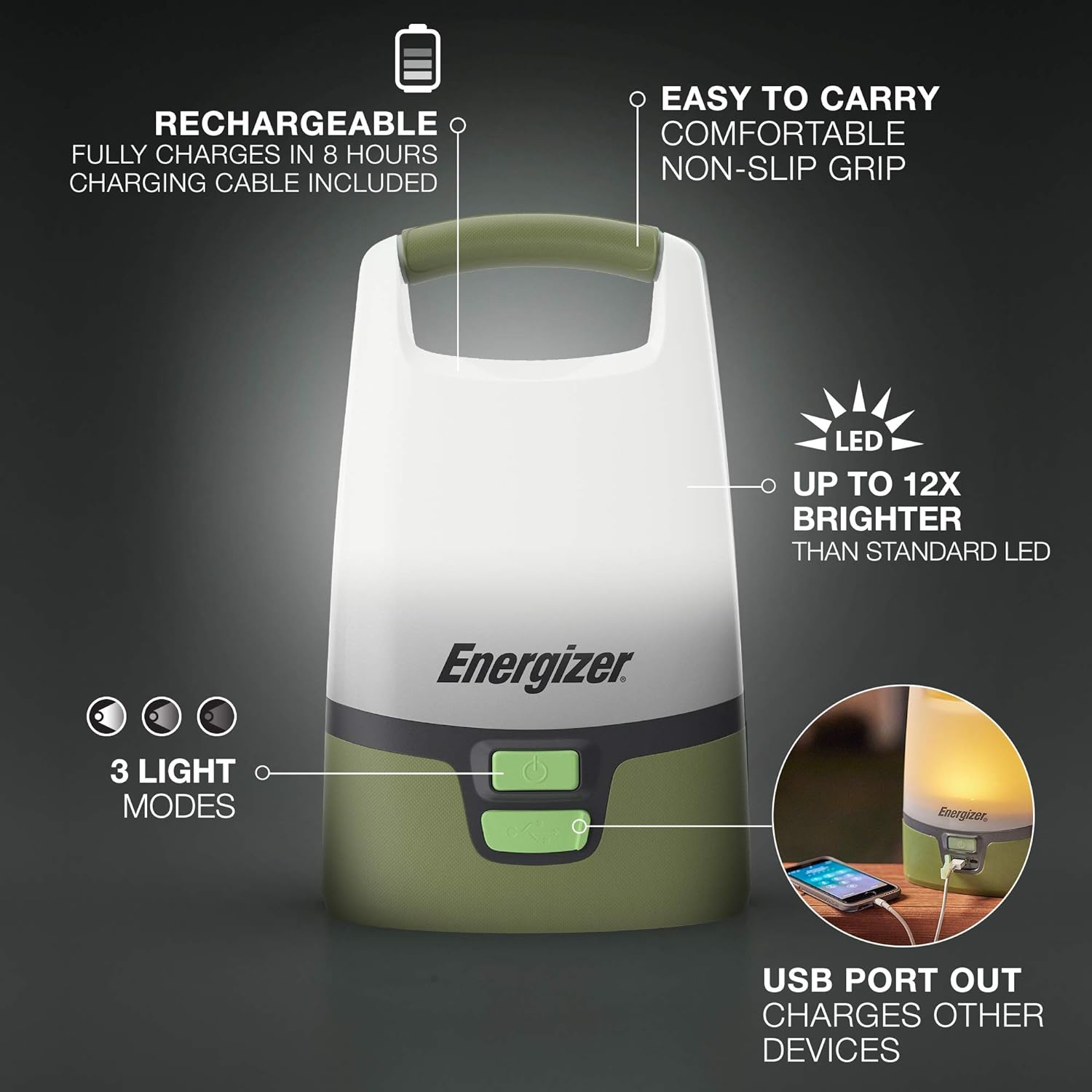 Energizer Vision LED Camping Lantern, Bright Rechargeable Lantern, Water Resistant Emergency Light with Charging Cable, Pack of 1, Forest Green