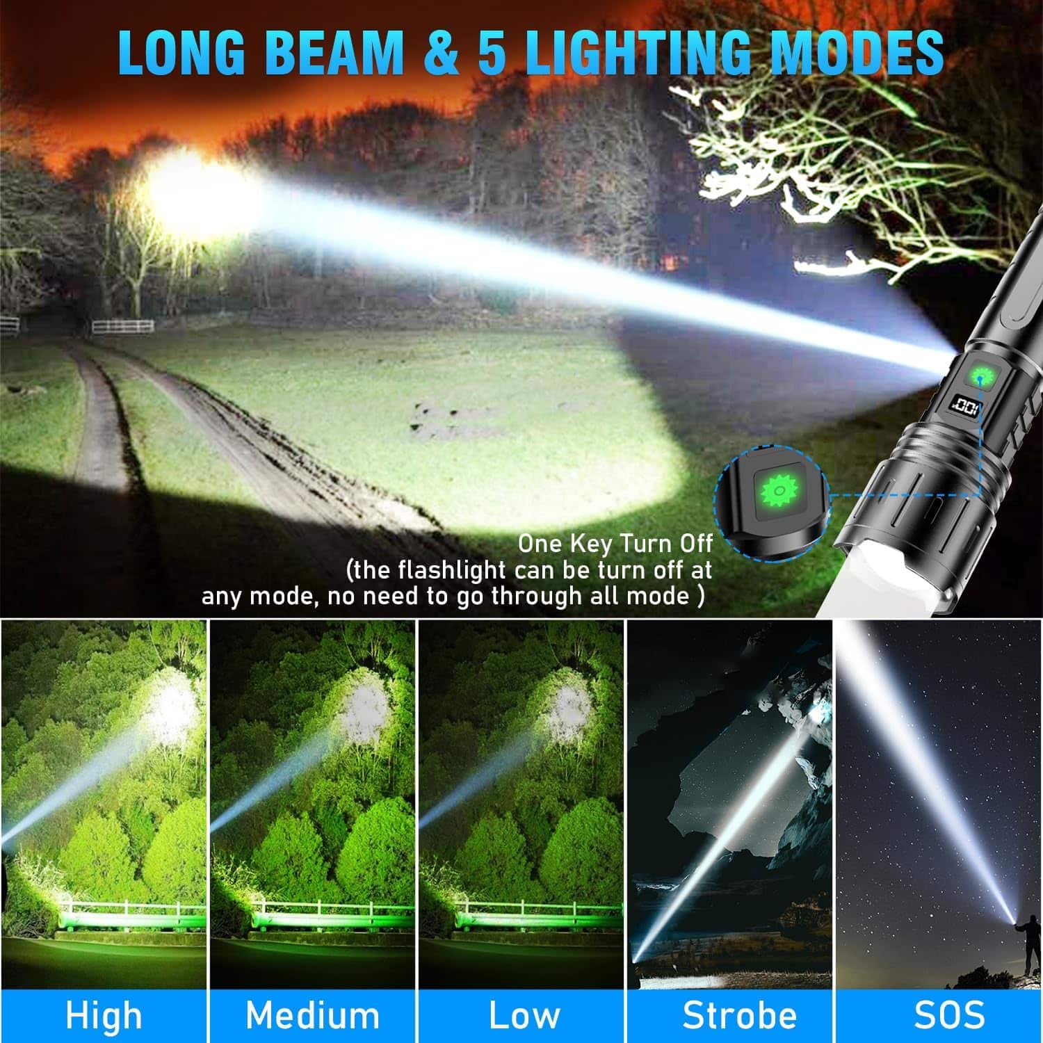 Flashlights 20000 High Lumens Rechargeable - 1500 Meters Long Beam Super Bright LED Flash Light with Power Display  IPX5 Waterproof for Camping, 20H Runtime,5 Modes,Zoomable Handheld Flashlight