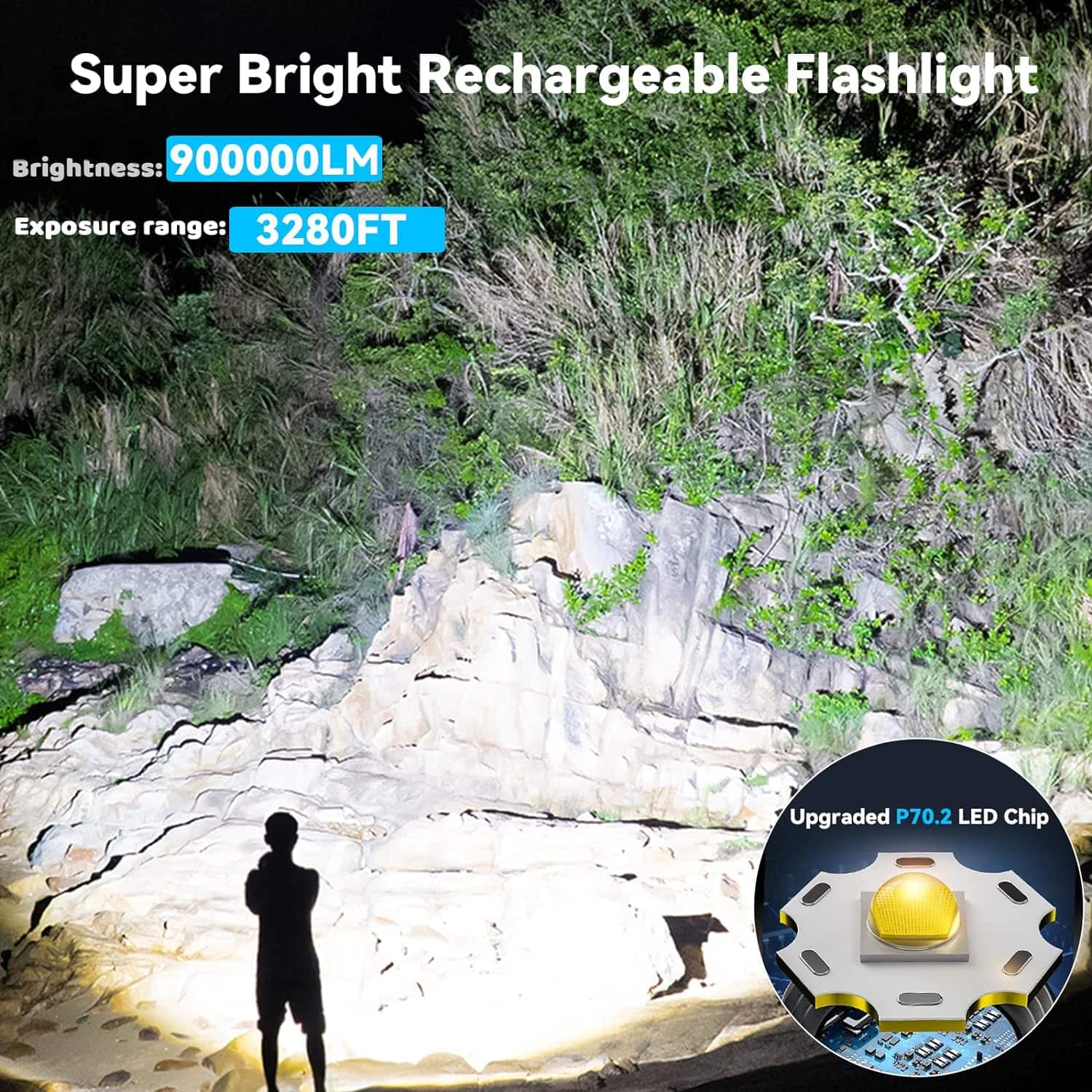 Flashlights Rechargeable, Super Bright 900000 Lumens Flashlights with USB Cable, Brightest LED Flashlight for Emergencies, IPX6 Waterproof 7 Light Modes Zoomable