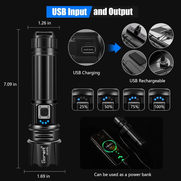 Goreit Flashlight Review