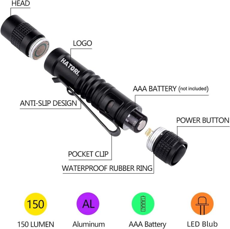 HATORI LED Mini Flashlight Review