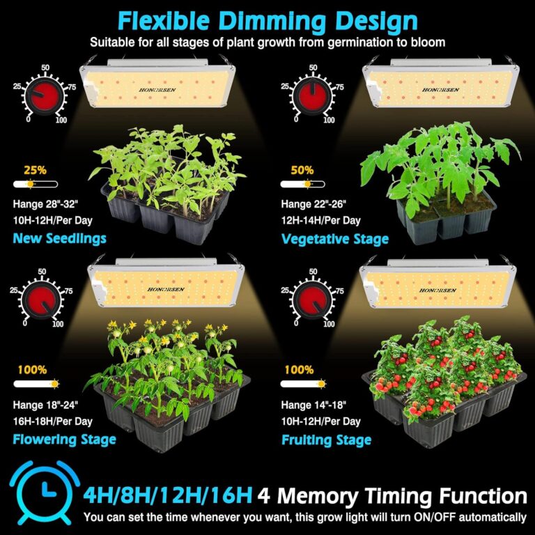 HONORSEN 4000W LED Grow Light Full Spectrum Review