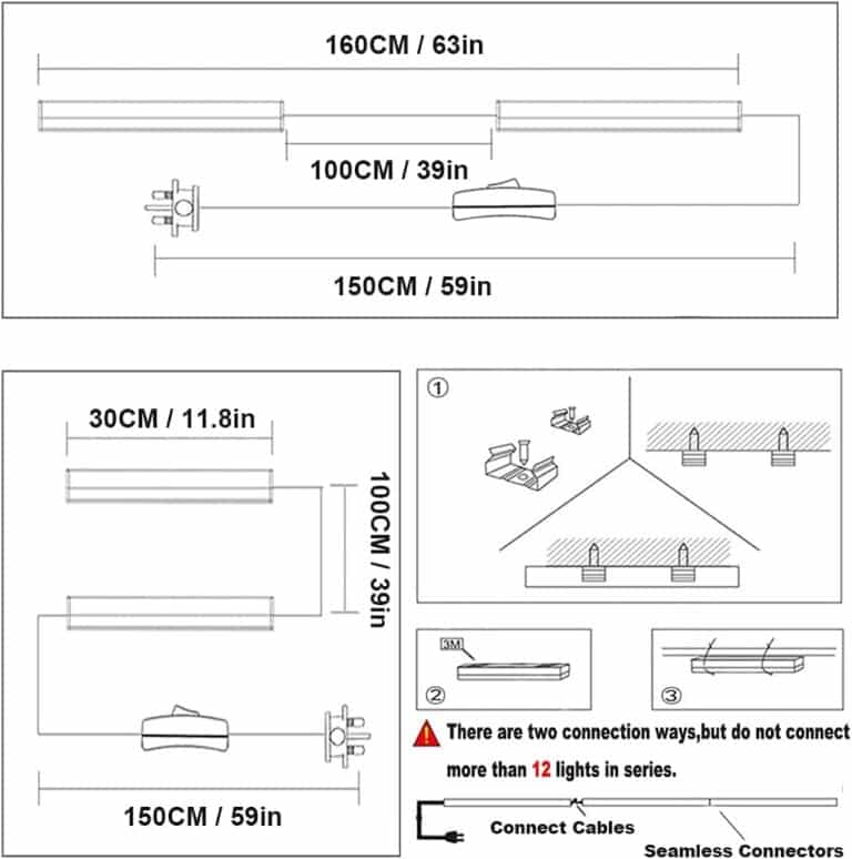 HOPLOM LED Grow Light Review