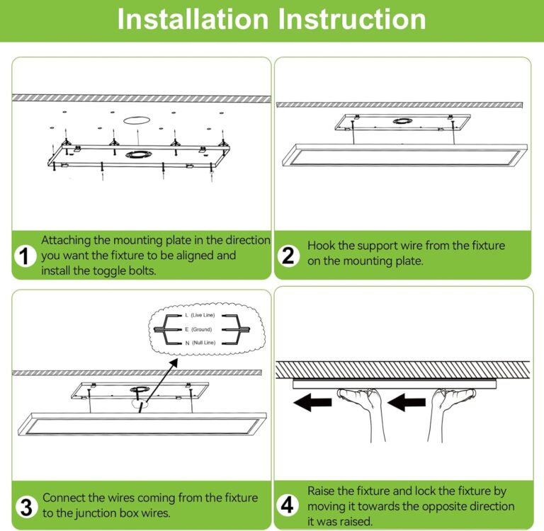 Hykolity LED Flat Panel Review