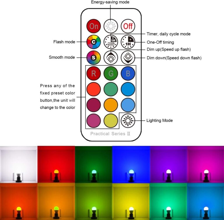 iLC RGB LED Light Bulb Review