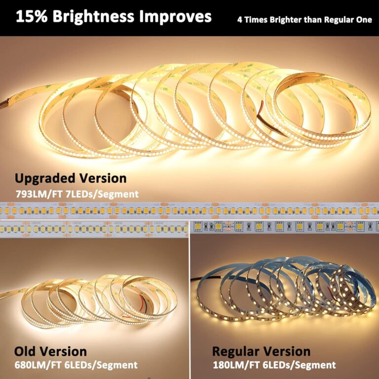 JOYLIT 24V LED Strip Lights Review