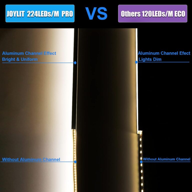 JOYLIT LED Strip Lights Review