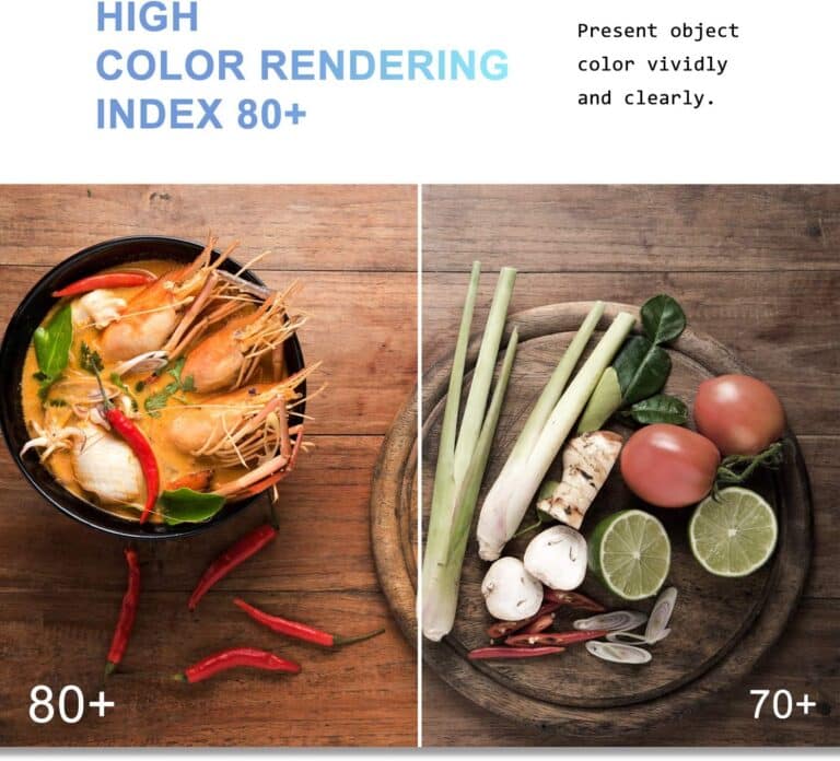 KLG E17 LED Bulbs Dimmable Review