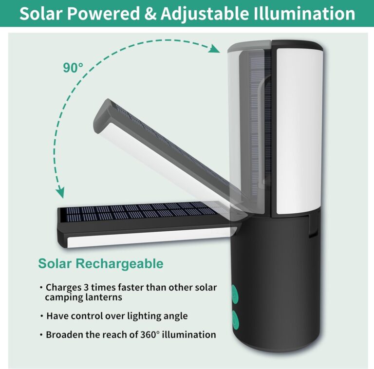 LED Camping Lantern Review