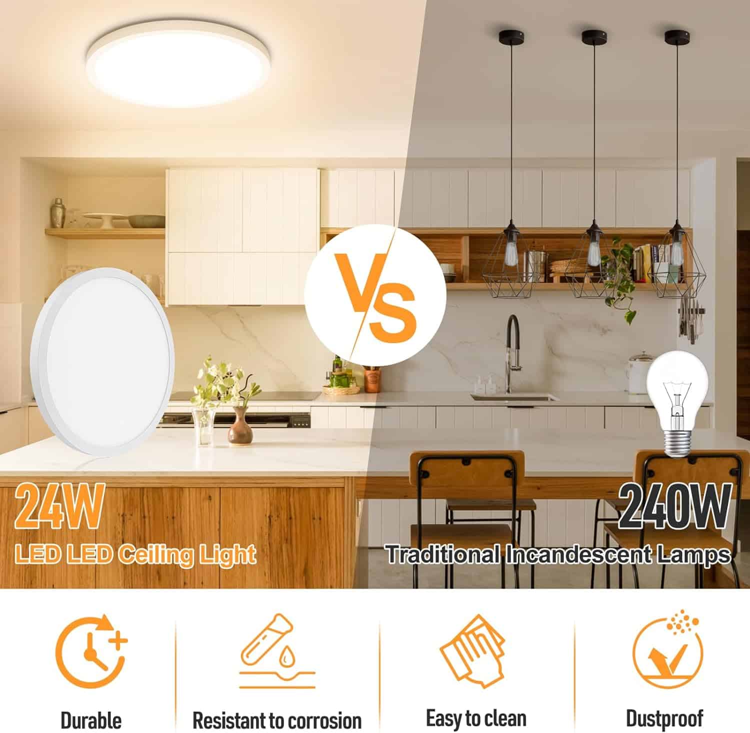 LED Flush Mount Ceiling Light Fixture, 5000K Daylight White, 2400LM, 12 Inch 24W Round Flat , 240W Equivalent Modern Panel Lamp for Bathroom Hallway Kitchen Stairwell, Non-Dimmable