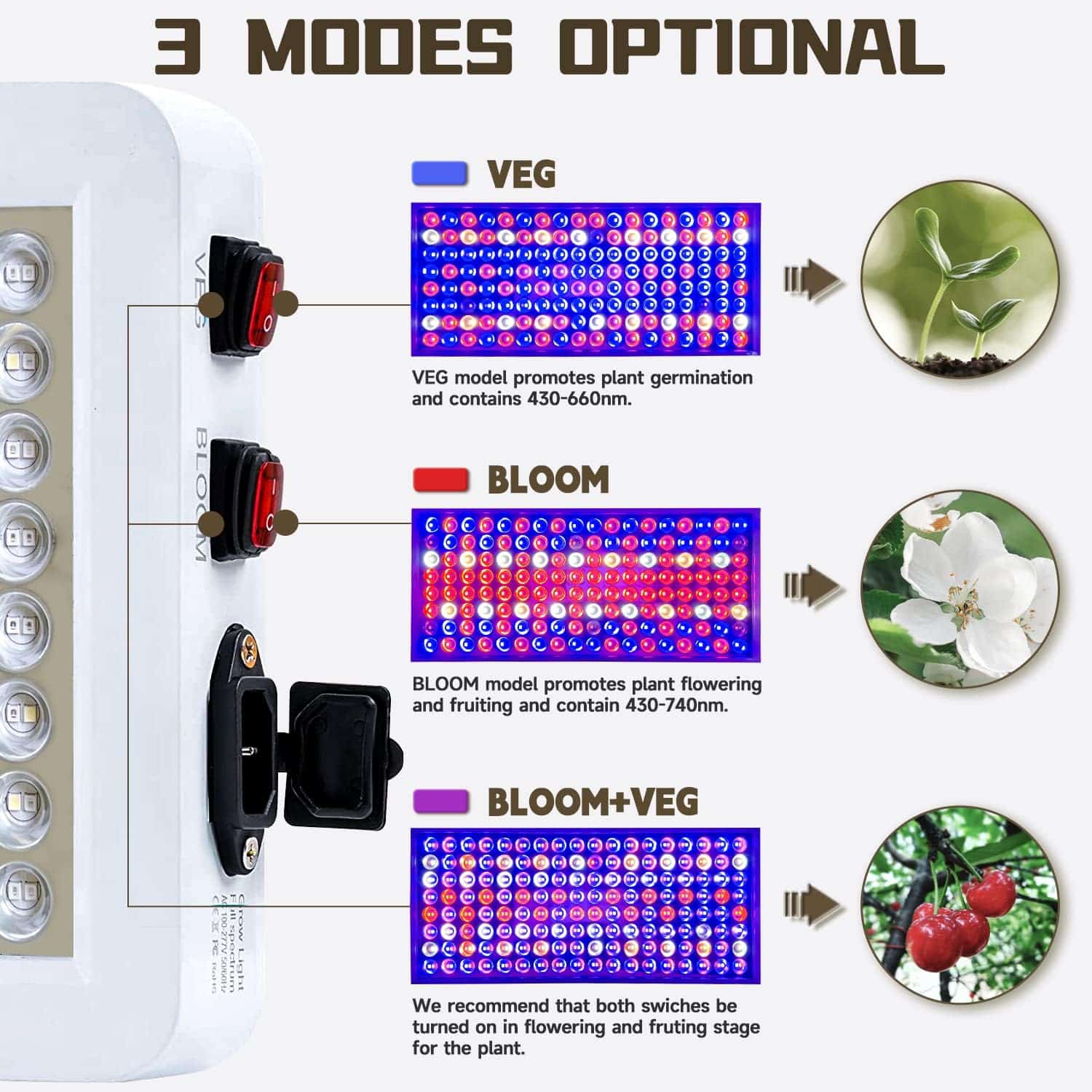 LED SERWING 1000W Grow Lights for Indoor Plants, Full Spectrum, for Seed Starting, Vegetable and Flower