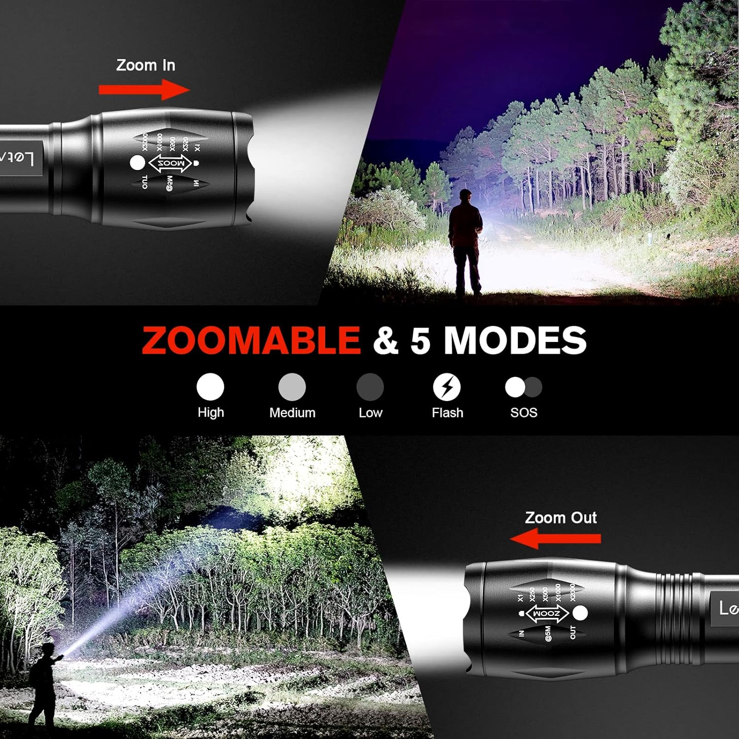 LETMY LED Tactical Flashlight S1000 PRO - 2 Pack Bright Military Grade Flashlights High Lumens - Portable Handheld Flash Lights with 5 Modes, Zoomable, Waterproof for Camping Outdoor Emergency
