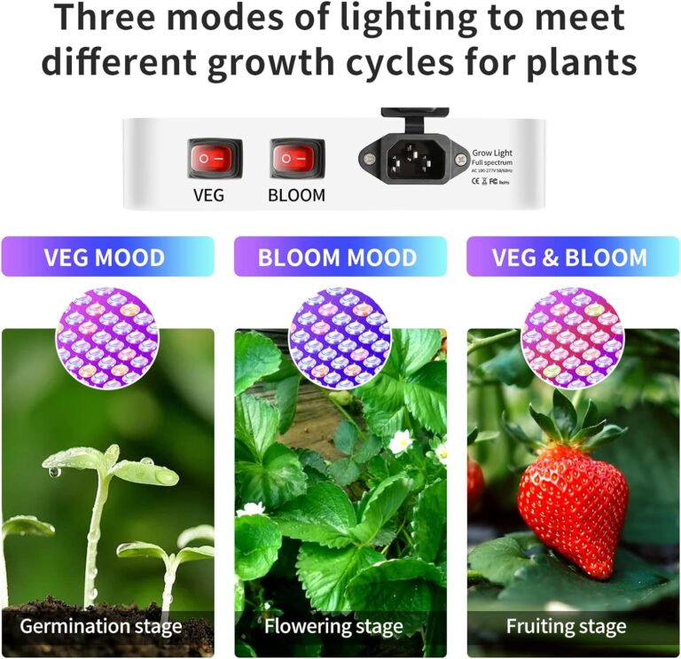 LUYIMIN 1000W LED Grow Lights Review