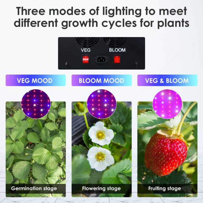 LUYIMIN 2000W LED Grow Light Review