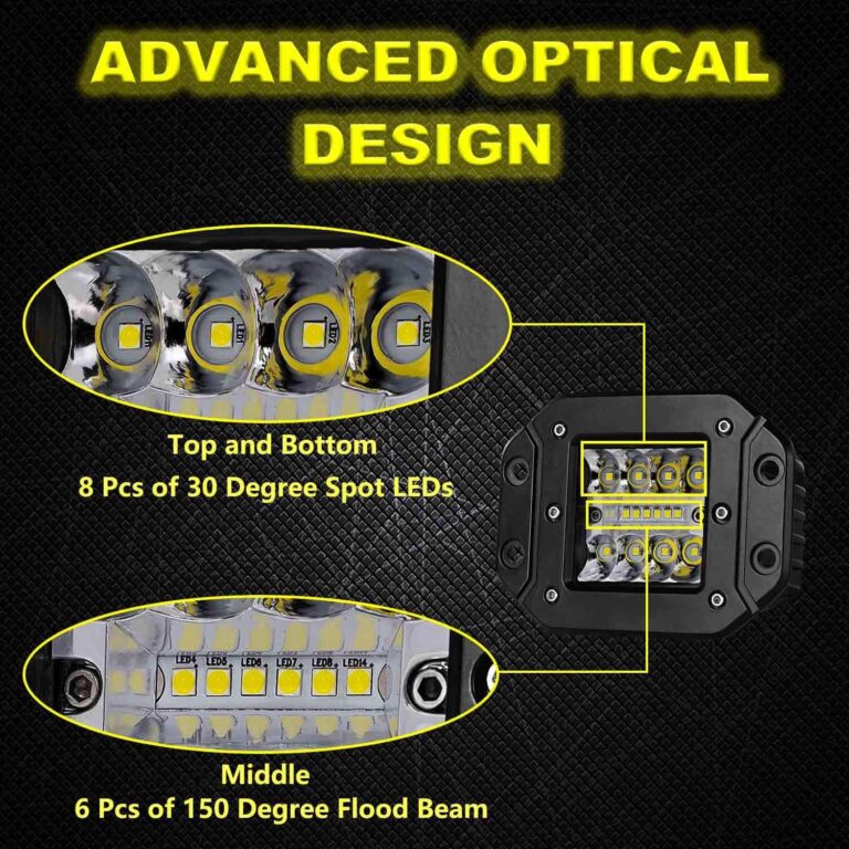 Muto-Beam Flush Mount LED Pods Review