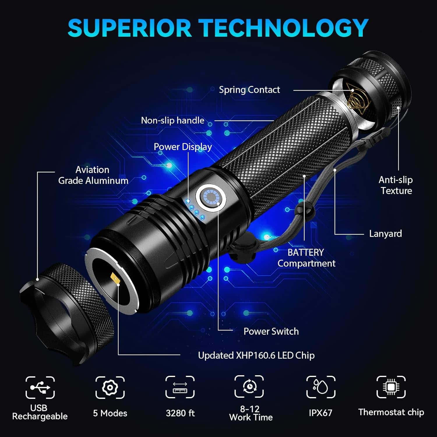 NiaoChao Rechargeable Flashlights High Lumens, 900000 Lumens Super Bright LED Flash Light with 5 Modes, IPX6 Waterproof Flashlight with Large Capacity, Bright Flashlights for Home Camping