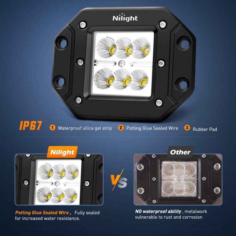 Nilight 18W Flood Flush Mount LED Work Light Review