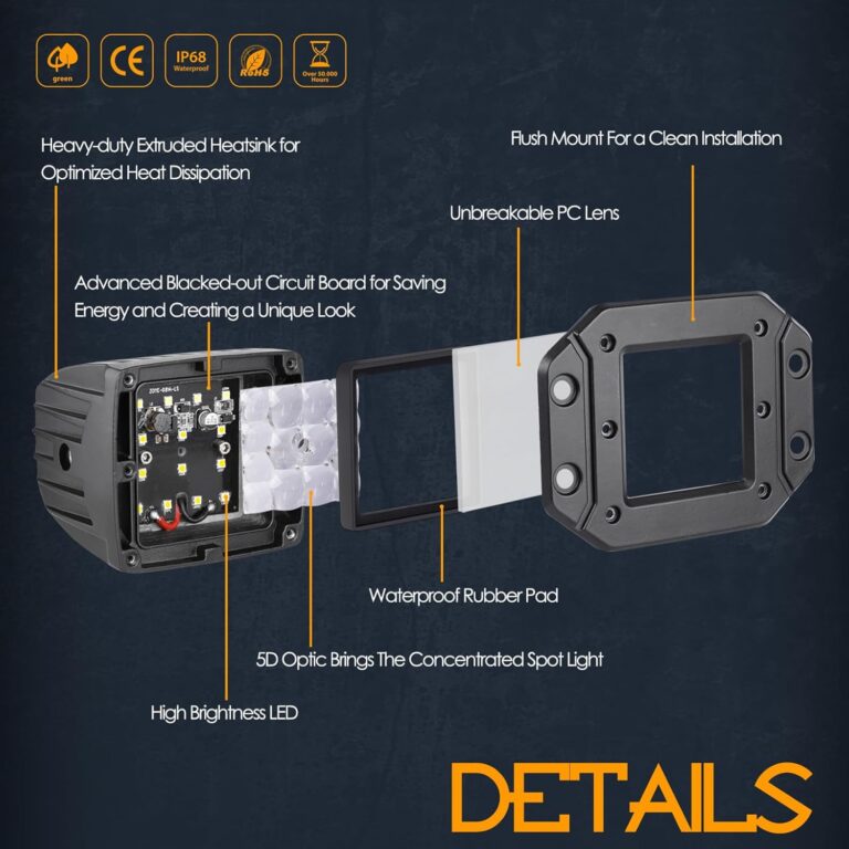 NR NIRIDER LED Pods Review