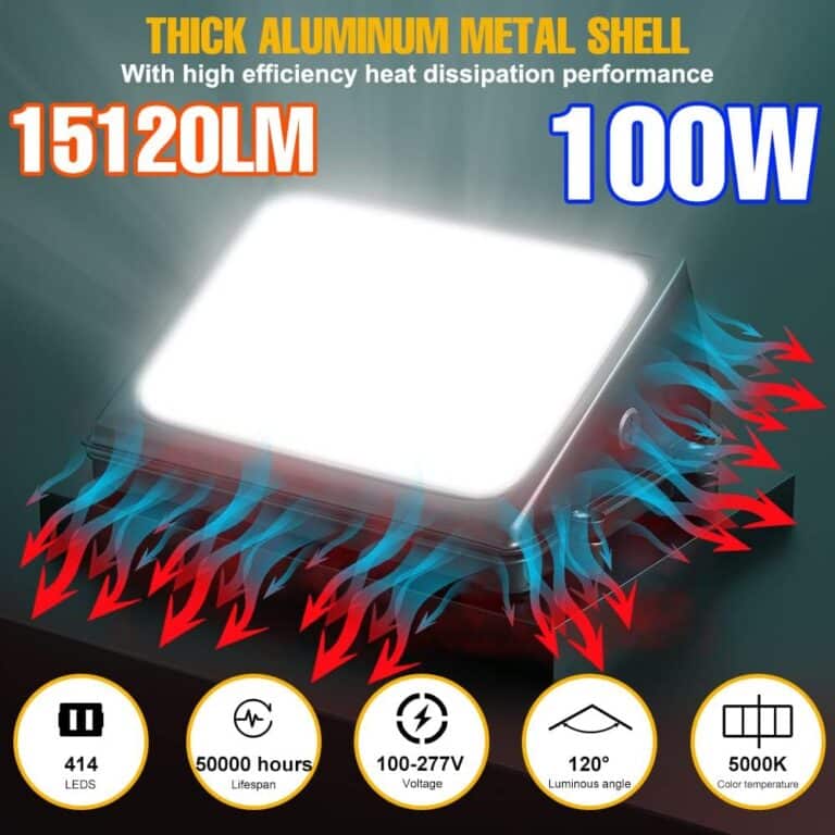 PBYBGB 2Pack 100W LED Wall Pack Light Outdoor Review