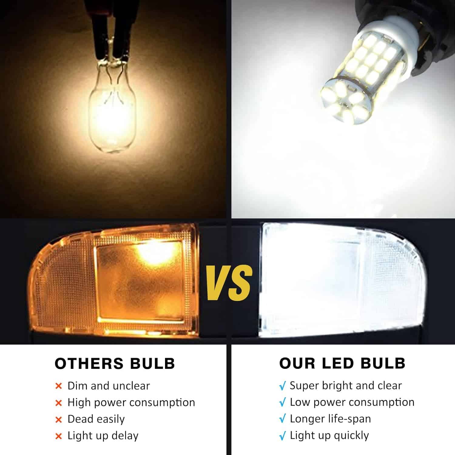 RVBULBZL 921 RV Interior LED Light Bulbs Review