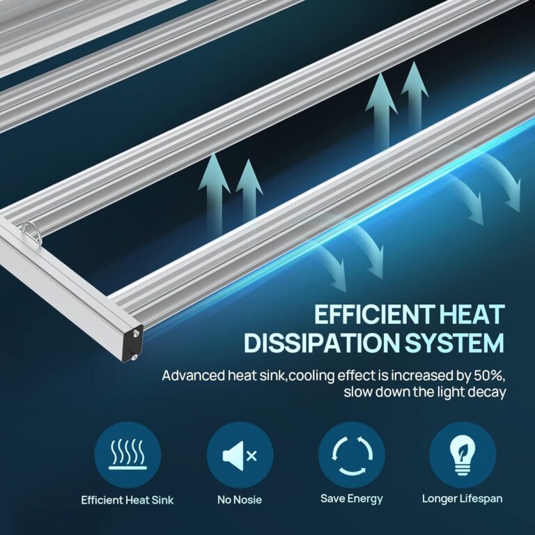 SAMPHON Led Grow Lights Review