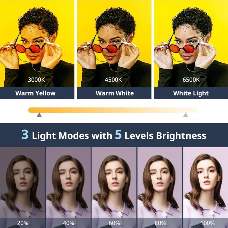 Sensyne Selfie Light Review