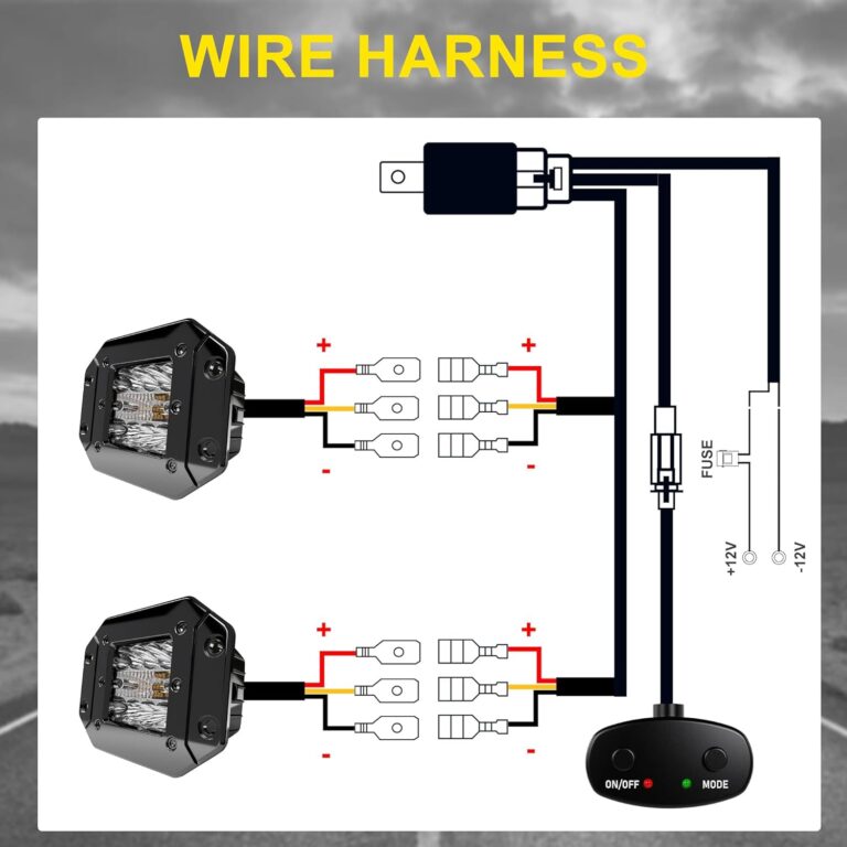 SLARY 5 Inch Flush Mount LED Pods Review