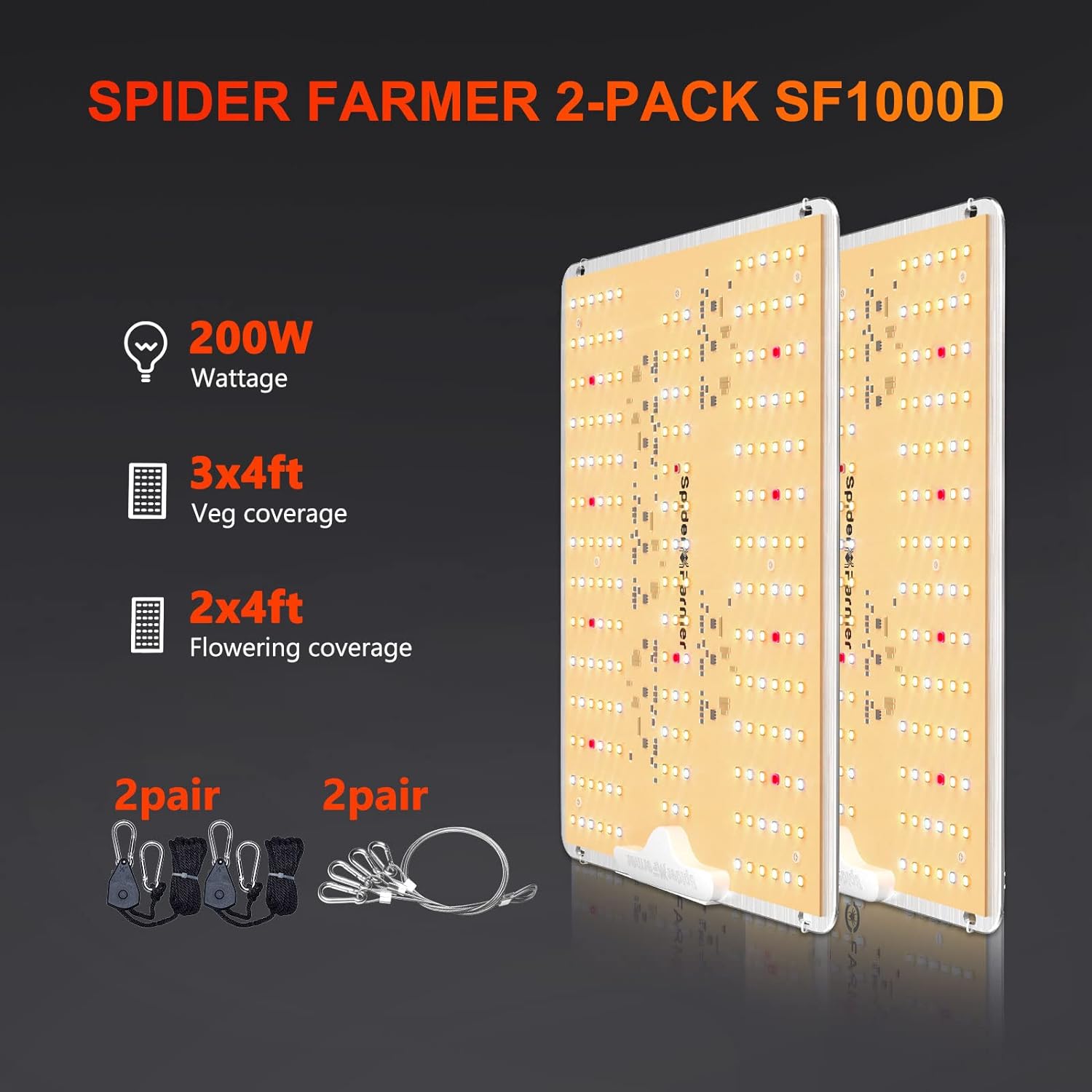 Spider Farmer 2024 New SF1000D LED Grow Light with Samsung LM301B Diodes Deeper Penetration  IR Lights Full Spectrum Growing Lamps for Indoor Plants Seedlings Vegetables Flowers 3x3/2x2 Grow Tent