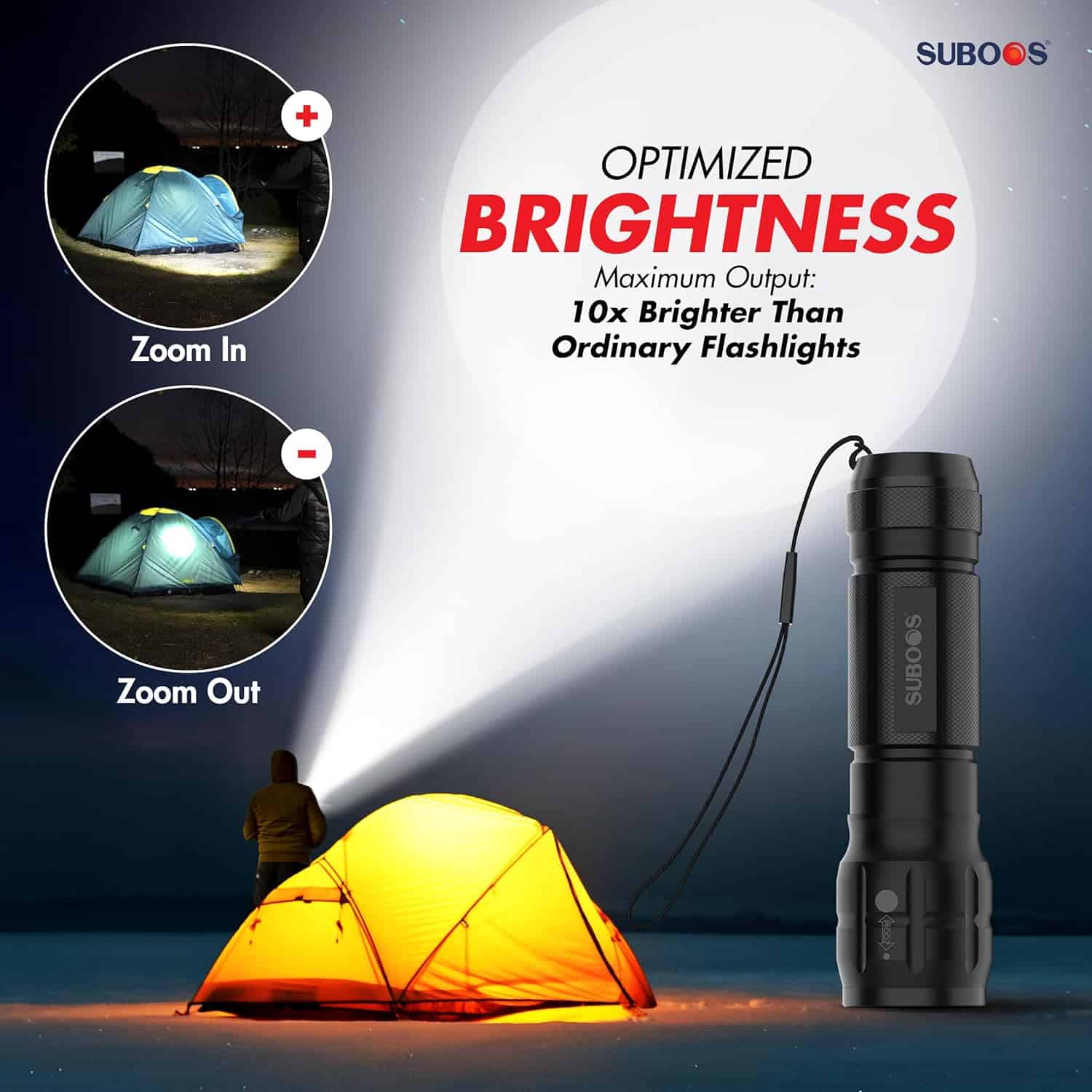 SUBOOS PocketPower LED Flashlight, High Lumens Flash Lights Battery Powered, Small Flashlights Powerful, Waterproof, Mini Flashlight for Home, Camping, Emergency, Batteries Included