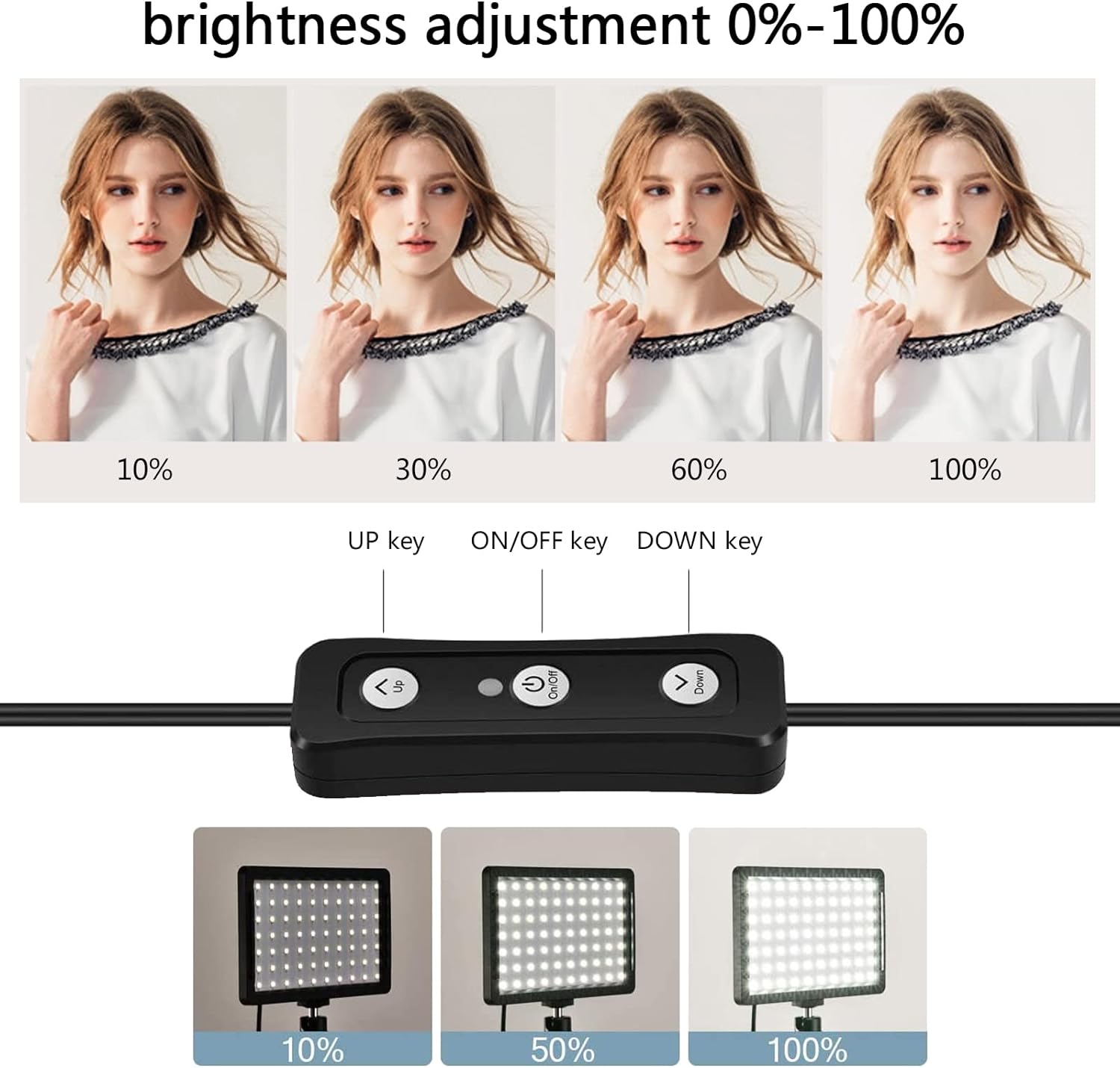 SWDPORT 2-Pack Studio LED Video Light Streaming Lights Computer Light Camera Webcam Photo Lighting with Tripod Stand 4 Color Filters for Video Recording Filming Photography Video Conferencing Zoom