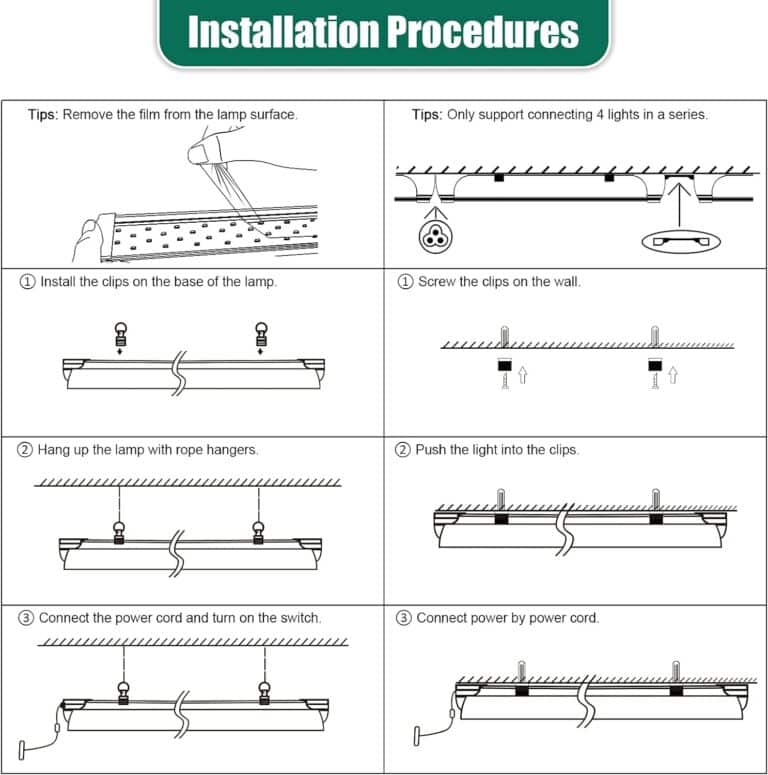 SZHLUX LED Grow Light 4ft 140W Review