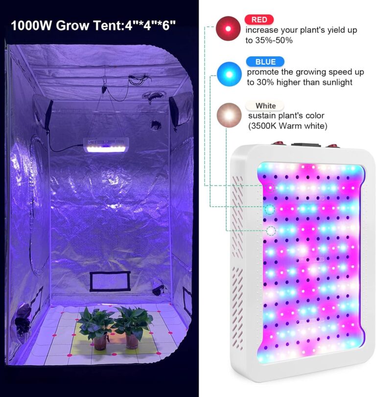 TATU 1000w LED Grow Light Review