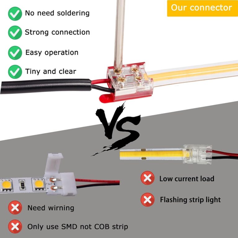 Threetwofour LED Tape Light Connector Review