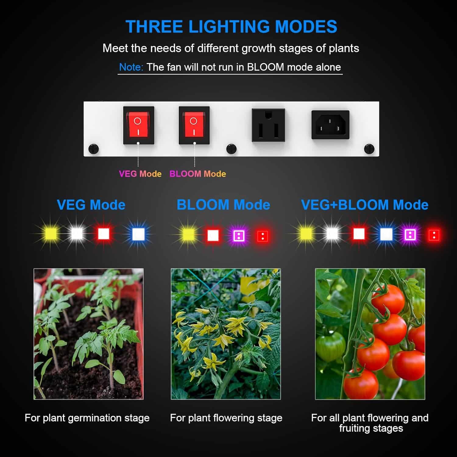 TMLAPY E2000 Led Grow Lights Full Spectrum, Grow Lights for Indoor Plants with IR UV, Plant Grow Light with Daisy Chain, Growing Lamp for Seedling Vegs in 2x3 Grow Tent Greenhouse