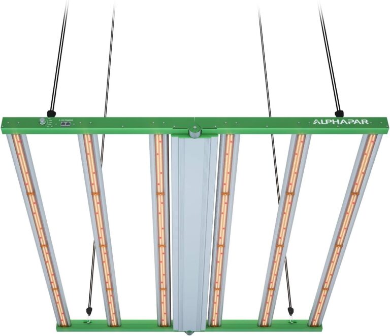 TopoGrow AlphaPar LED Grow Light Review