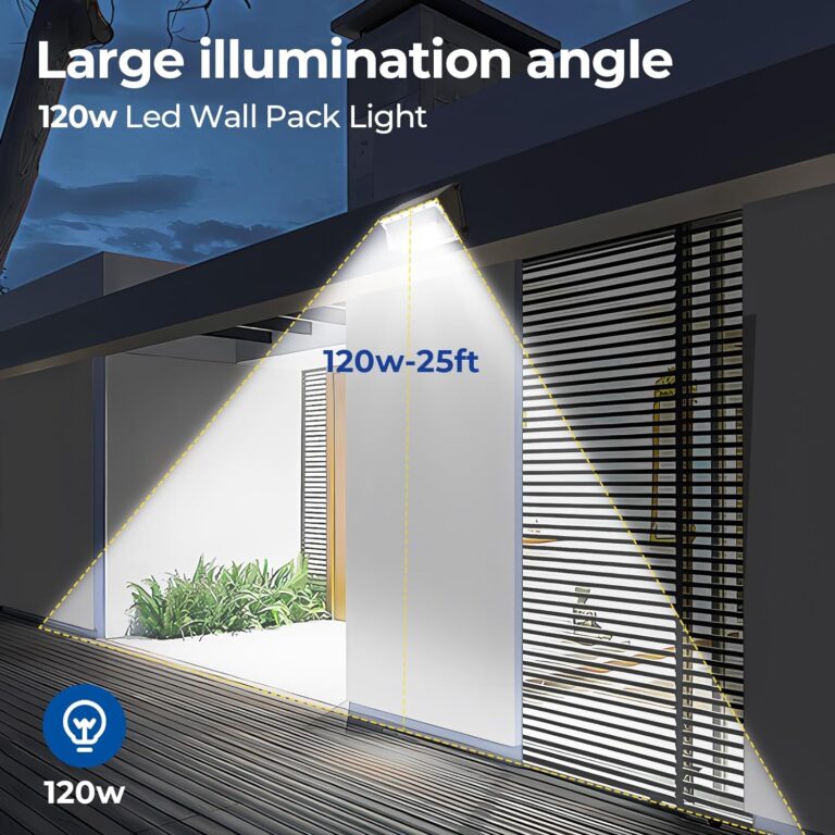 UL Listed 8000LM Wall Mount Light Review