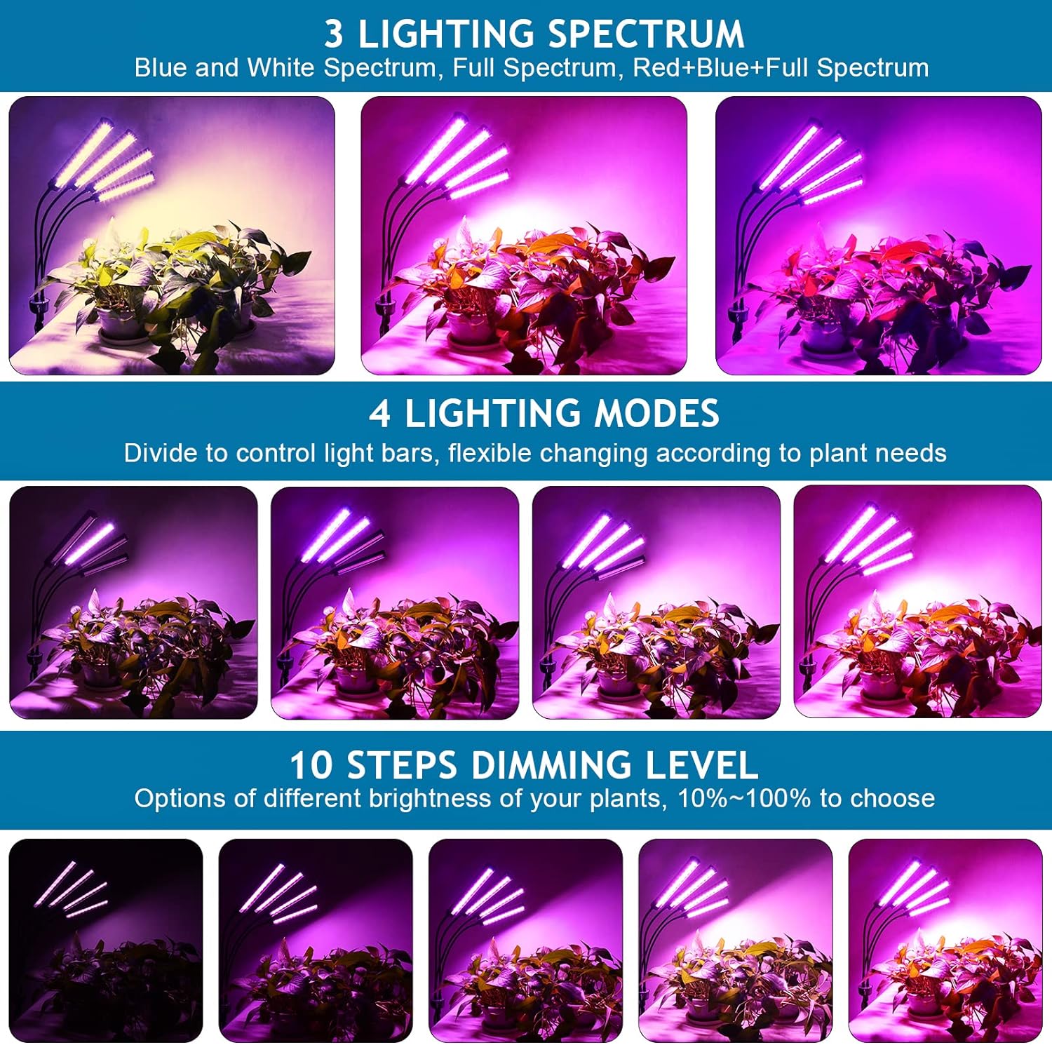 Upgraded Grow Lights for Indoor Plants, 200W 432 LEDs Full Spectrum Plant Grow Light with 60 inch Extendable Tripod Stand, Dual Controllers, Auto On/Off Timing Function Plant Light for Various Plants