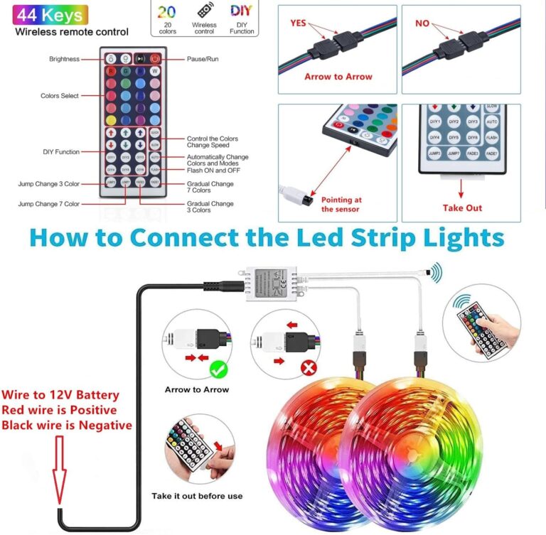 Vbakor 50FT LED Boat Lights Review