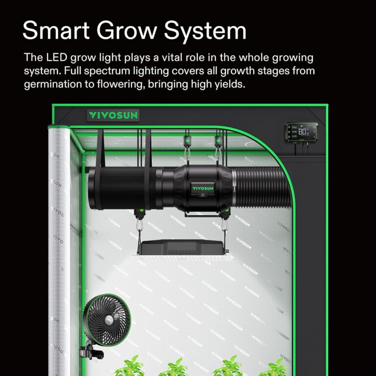 VIVOSUN VS1000 LED Grow Light Review
