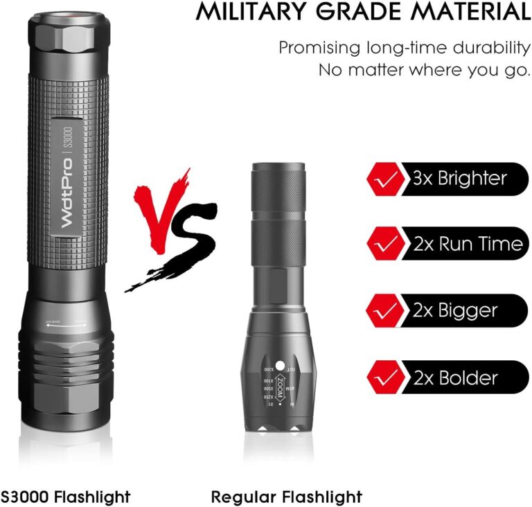 WdtPro Flashlight S3000 Review