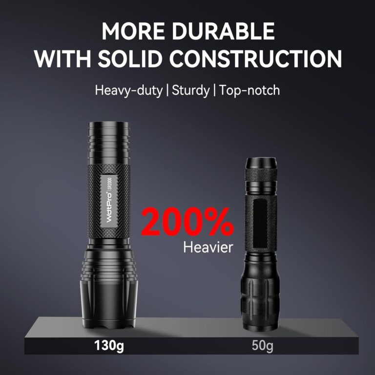 WdtPro LED Flashlight High Lumens SR2000 Pro Review