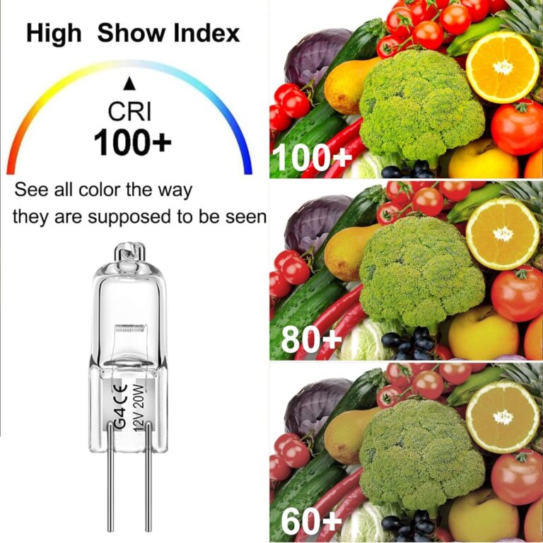 WeshLMPO G4 Bulb Review