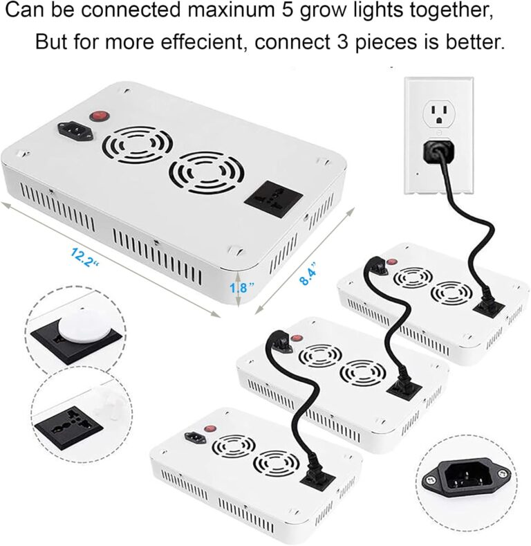WY CN LED P1000 Upgraded Grow Light Review