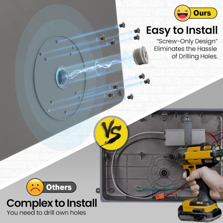 YARBO 120W LED Wall Pack Review