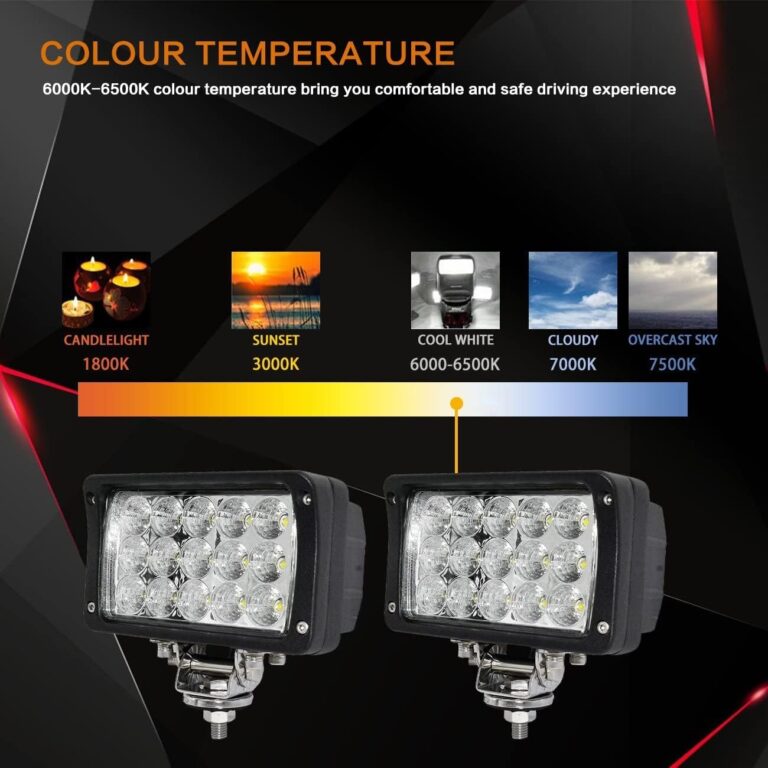 12volt Led Work Lights Review