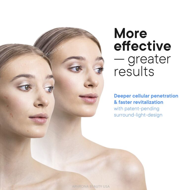 Aphrona LED Facial Skin Care Mask Review